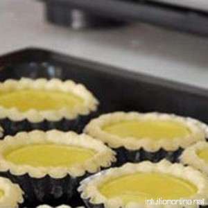 Matoen(TM) 10pcs Egg Tart Aluminum Cupcake Cake Cookie Mold Pudding Mould Tin Baking Tool - B01N3LP518